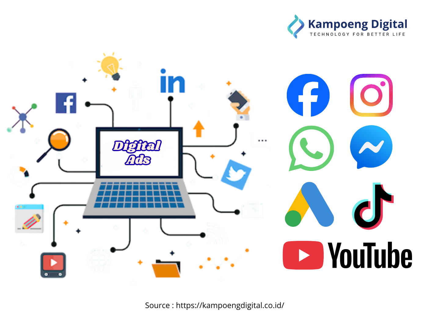 Jasa Pembuatan Aplikasi ERP